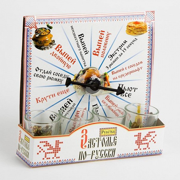 Карта с рулеткой