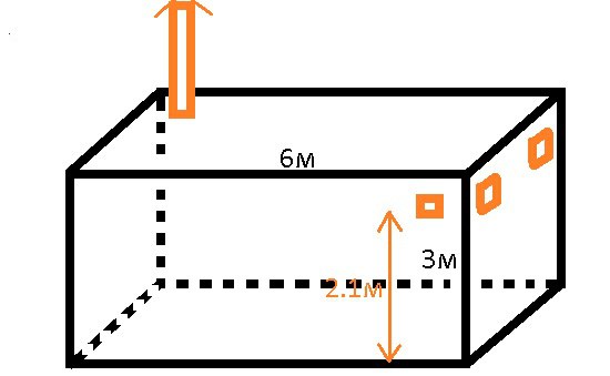 Вентиляция в бытовке схема