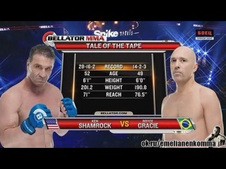 Кен Шемрок vs. Хойс Грейси. Bellator 149. 20 Фев. 2016. - Видео Dailymotion