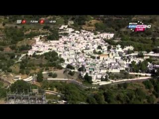 Vuelta a Espana 2015 HD - Stage 7 - FINAL KILOMETERS