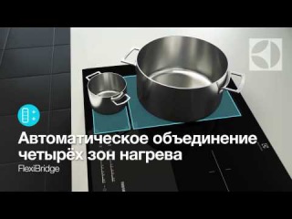 Индукционные варочные Electrolux Технология InfiFlex