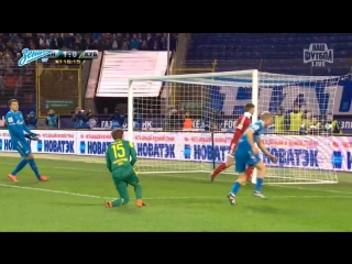 Кубок России, 1/4 финала. Зенит 1-0 (д.в.) Кубань