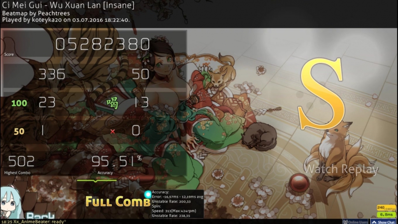 Osu! 106pp