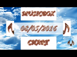 MUSICBOX CHART TOP 40 (08/05/2016) - Russian United Chart