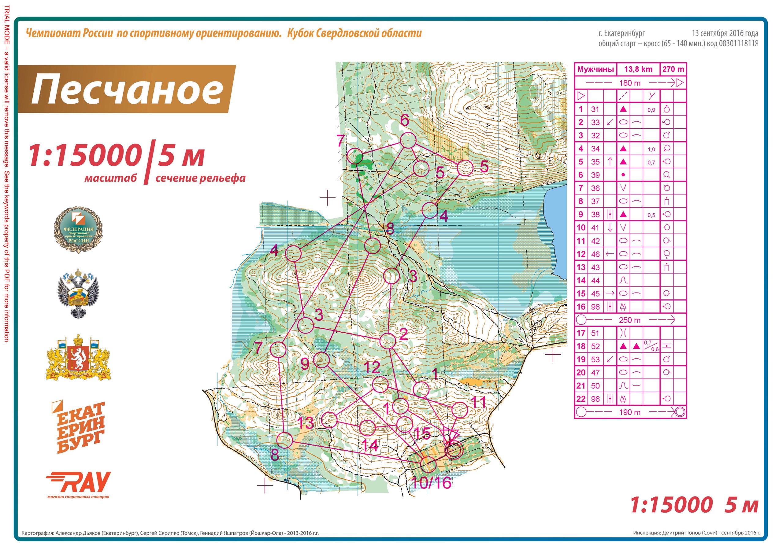 Прогноз погодь в екатеренбург. Погода в екатеринбургна 10. Погода северка екатеринбург на 10. Северка екатеринбург карта. Северка екатеринбург.