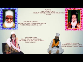 Sufi Qawwali - Chap Tilak Sab Cheeni - Baseem Chishti Qawwal