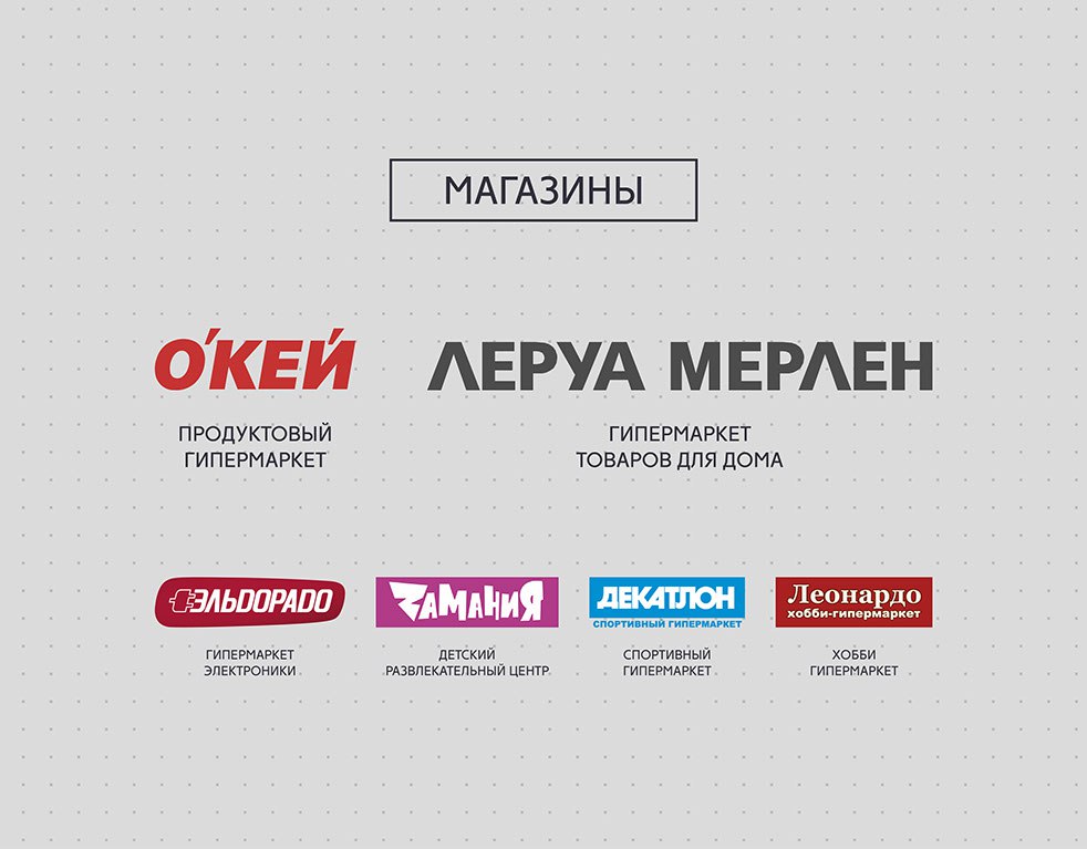 Город косино тц магазины список магазинов