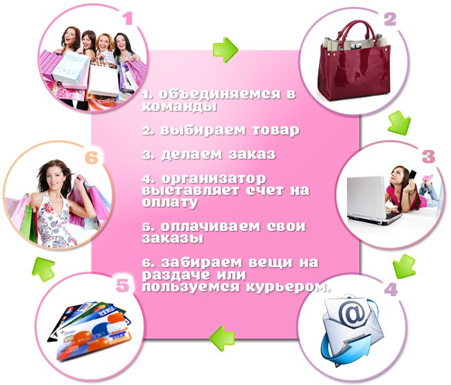 Хорошие Слова Магазину