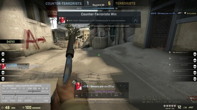 Sweazy Pro 3