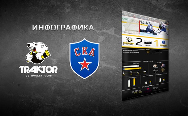 Магазин Трактор Челябинск Официальный Сайт