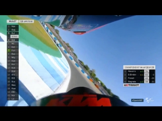 MotoGP 2016 4-й этап класс Moto3 Мото Гран-при Испании Автодром Херес