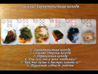 Характеристика колоды Ленорман Alone΄s Vision Lenormand Card