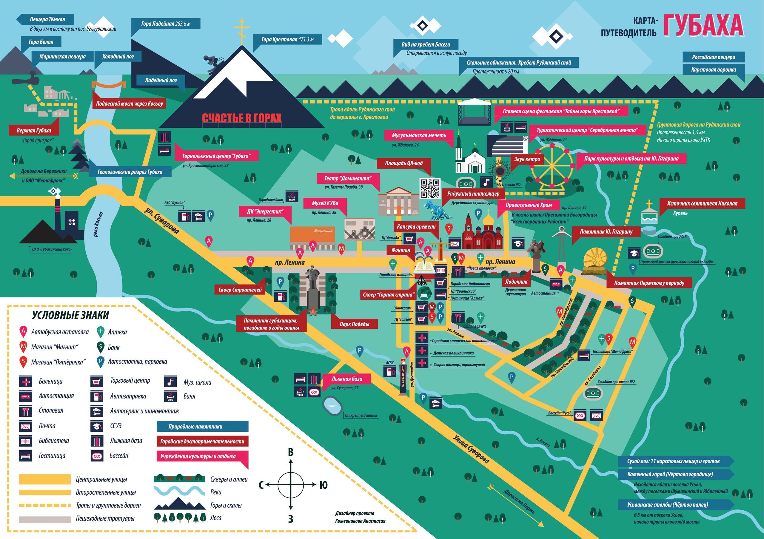 Панорама пермь карта города с улицами