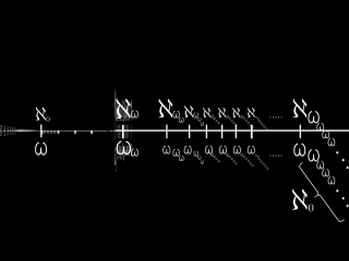 Как посчитать сверх бесконечности? // Vsauce