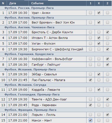 прогноз тото тираж 27 прогноз тото тираж 27