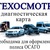 Фото пользователя Коля