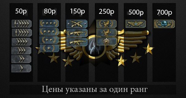Буст Мастер Интернет Магазин