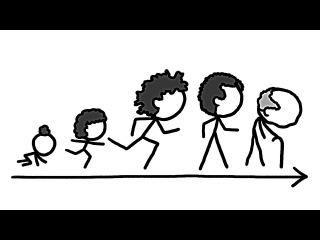 Должны ли мы стареть и умирать?