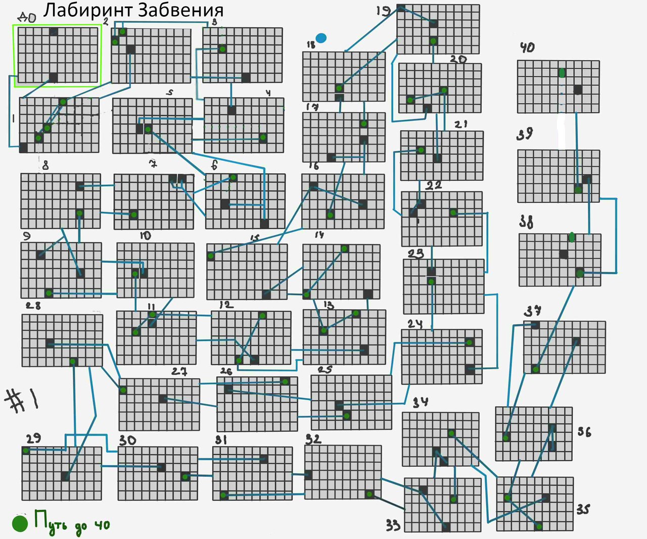 Карта вселенной творцов кэтвар