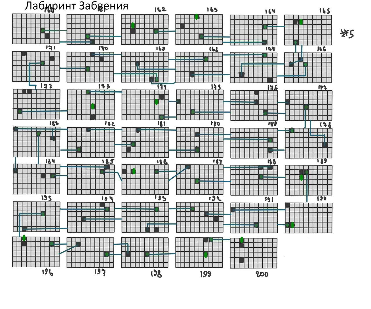 Карта поселка кэтвар