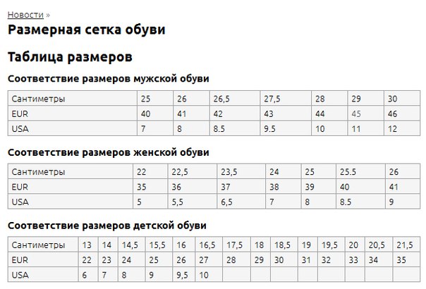 Увеличение губ брест Увеличение губ брест