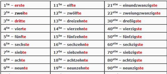 Пов’язане зображення