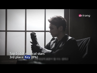 Showbiz Korea-TOP 5 MOST SUCCESSFUL IDOL-TURNED-MUSICAL-ACTORS