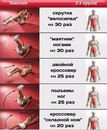 Пресс для продвинутых