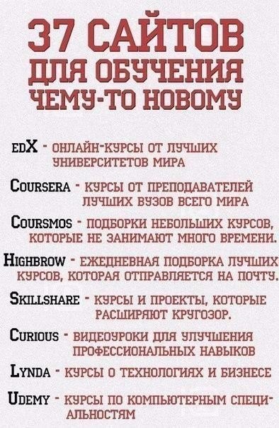 Интересные сайты для обучения чему-то новому 