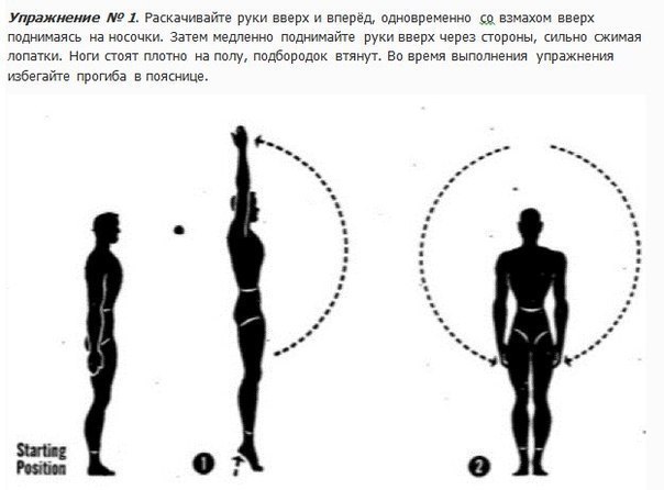 Армейские упражнения для правильной осанки времен 2-й мировой войны: 