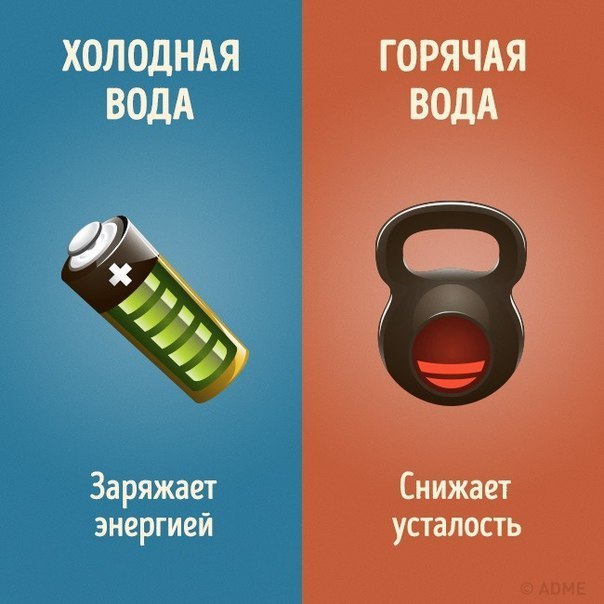 9 отличий холодного душа от горячего