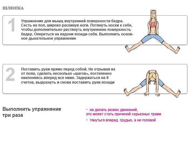 Дыхательная гимнастика Бодифлекс — комплекс упражнений для похудения Дыхательная гимнастика Бодифлекс — комплекс упражнений для похудения