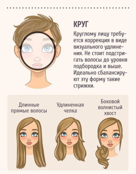 Как выбрать идеальную прическу для вашей формы лица Как выбрать идеальную прическу для вашей формы лица