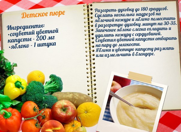Рецепты для прикорма в картинках