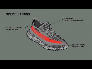 adidas Originals by Kanye West | YEEZY BOOST 350 V2