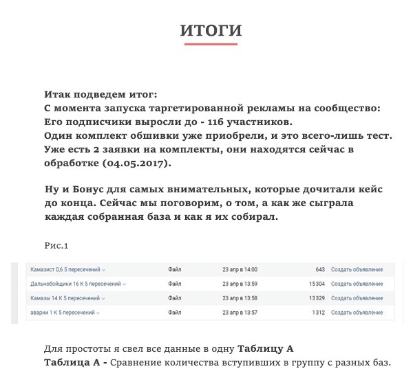 Продвижение компании контакте регистрация в каталогах Туймазы