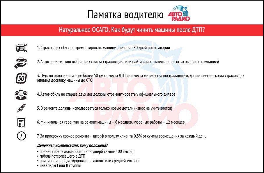 Гарантии и компенсации водителям грузовых автомобилей