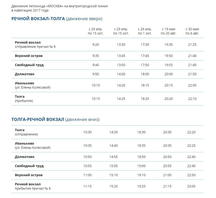 Расписание электрических трамвайчиков. Расписание речного трамвайчика Ярославль. Расписание реч ных трамвачиков ГЯРОСЛАВЛЬ. Речной трамвайчик Ярославль Толга. Ярославль Речной вокзал Толга.