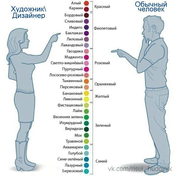 #художники_поймут@unrealpicture