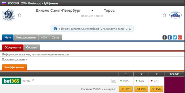 прогноз хоккей барыс локомотив прогноз хоккей барыс локомотив