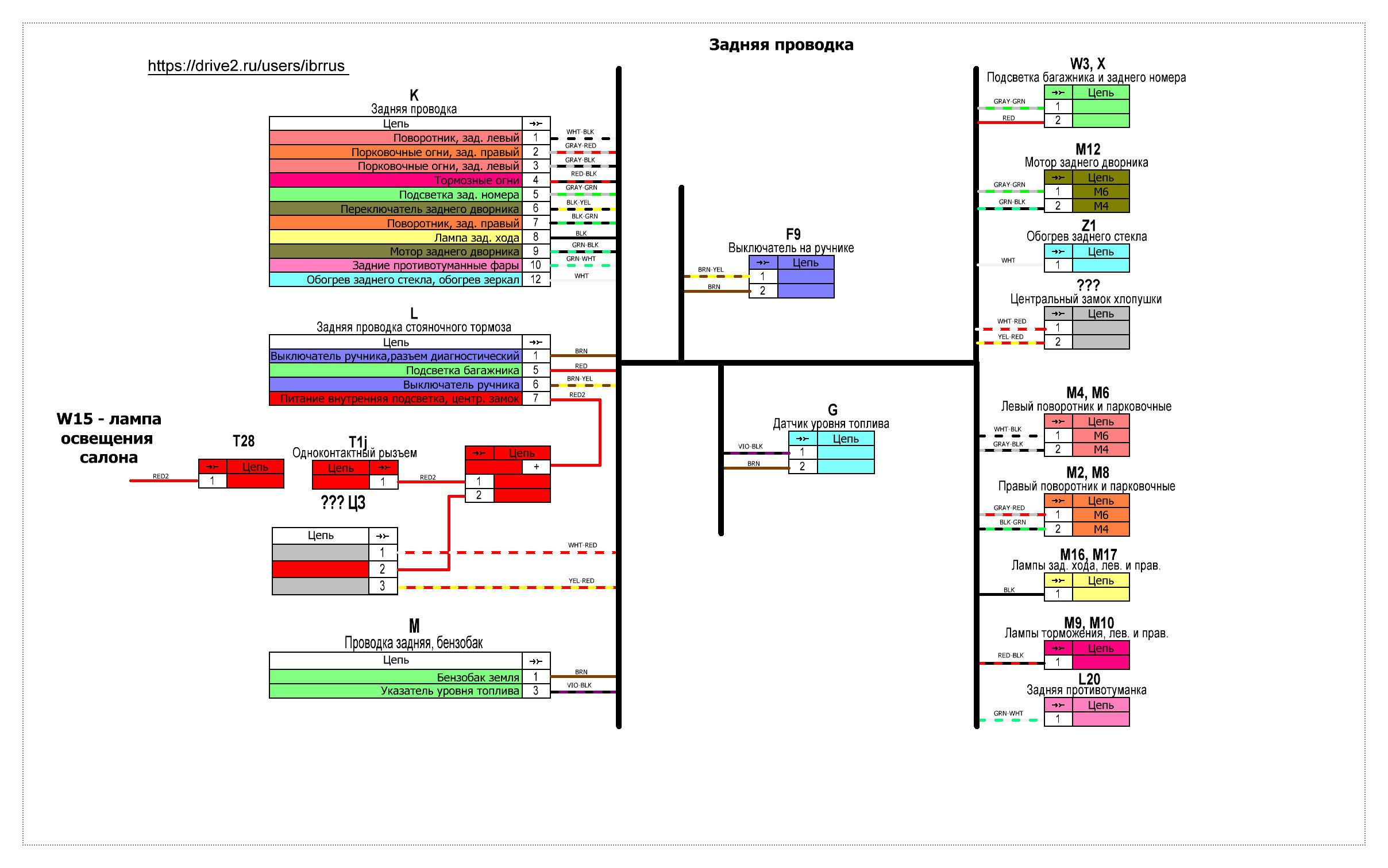 Схема гольф 2. Проводка VW Golf 2 схема. Схема проводка Volkswagen Jetta 6. Схема подрулевой проводки гольф 2. Проводка Jetta 2 схема.