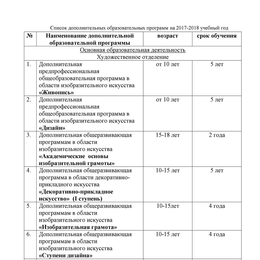 Волгу номер приемной комиссии