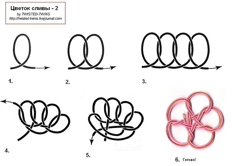 Японские узлы схемы