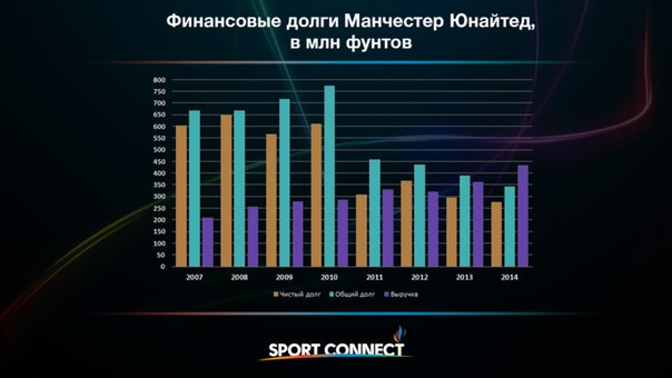 футбол англия прогноз эксперта футбол англия прогноз эксперта