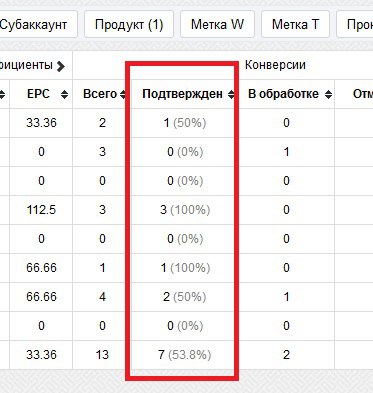 M 1 Магазин
