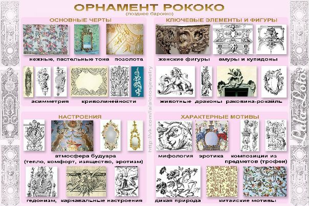 Учимся различать орнаменты.