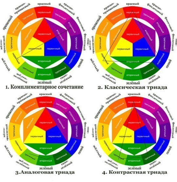 Сочетание цветов. 