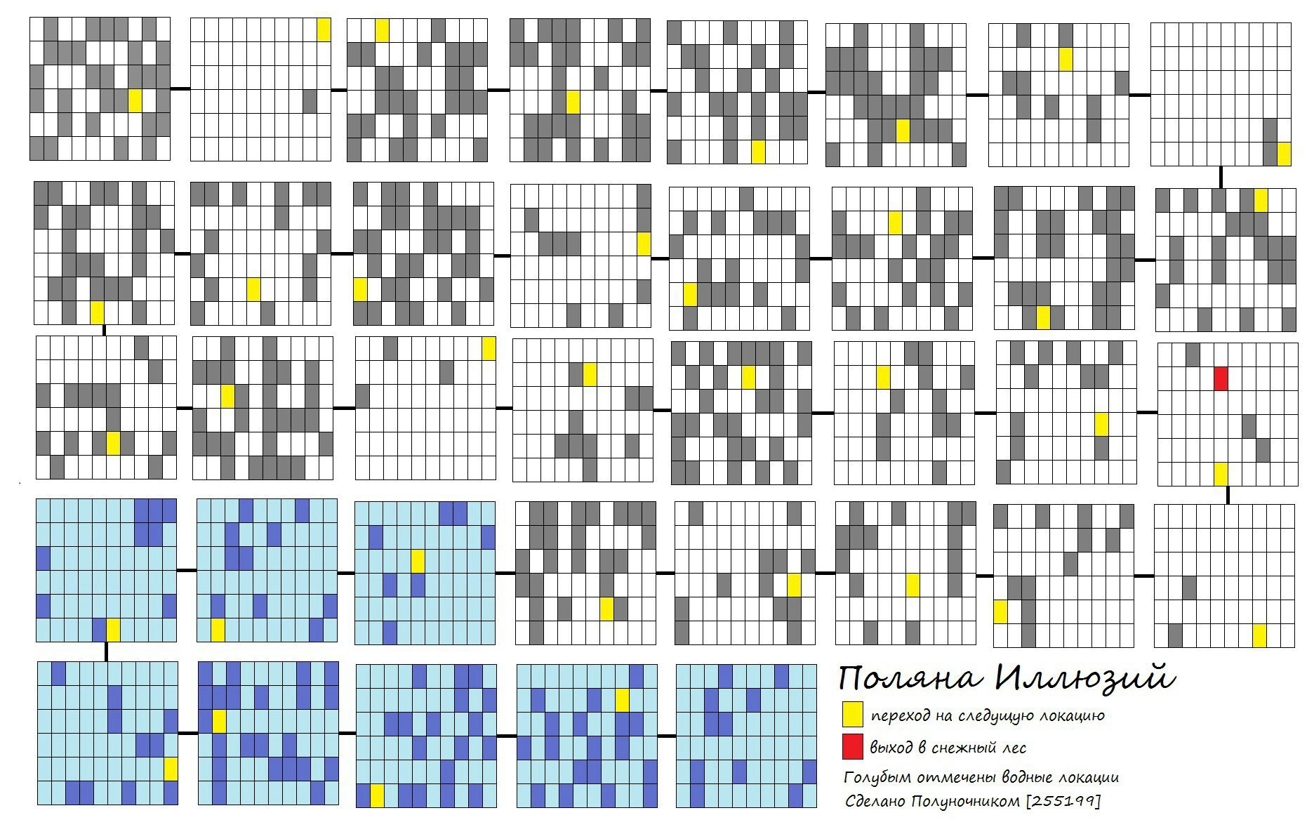 Карта вселенной творцов кэтвар
