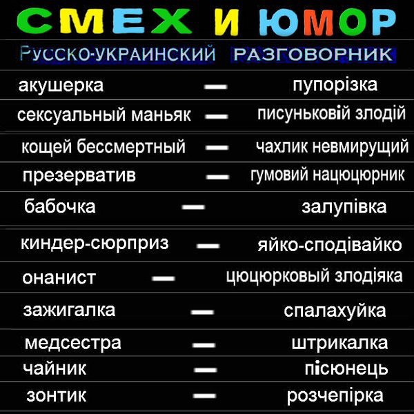 Потужно с украинского на русский язык перевод