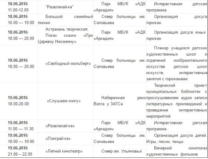 Адк аркадия астрахань схема зала